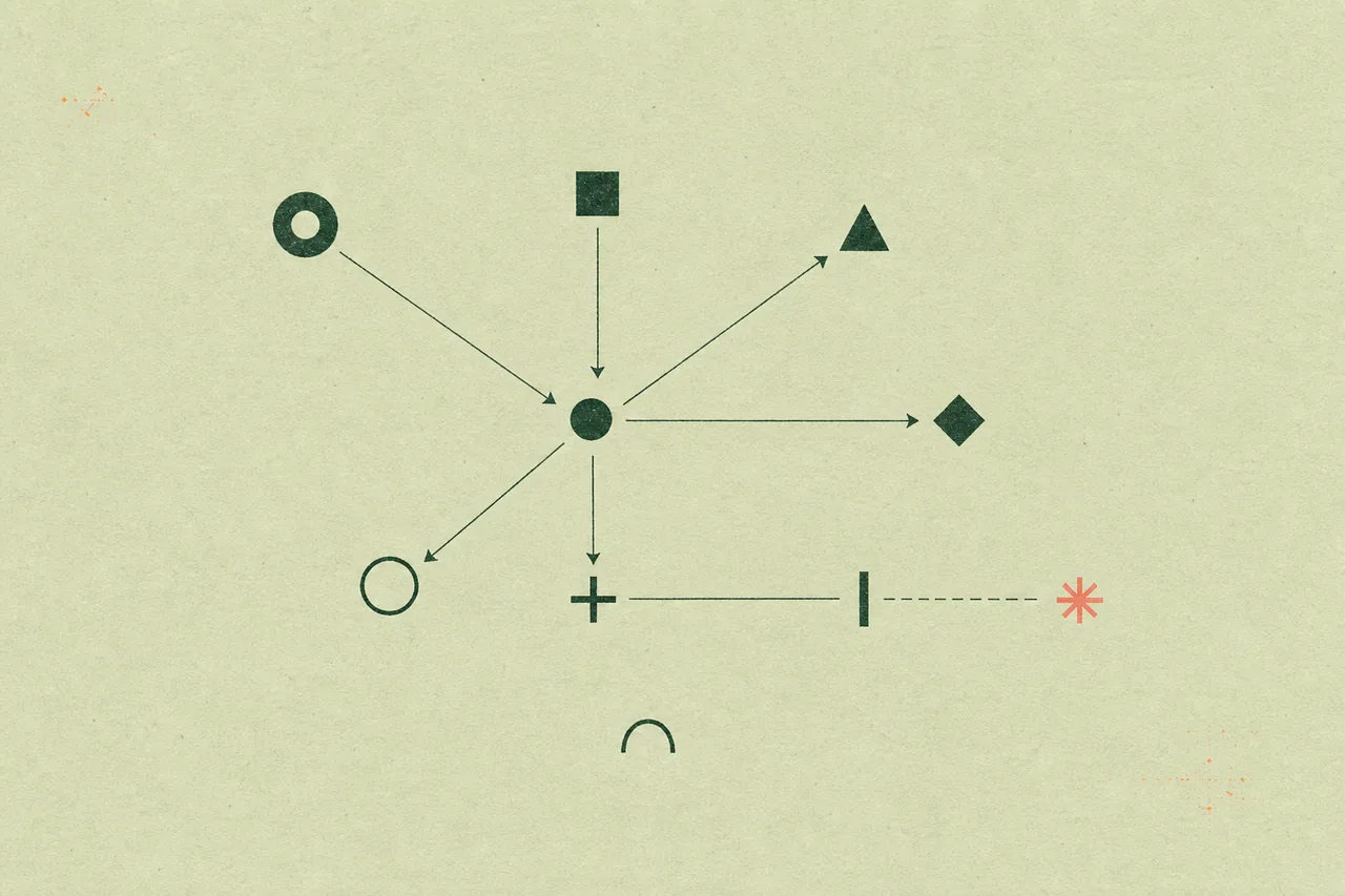 A vocabulary of ten distinct node categories in one causal graph